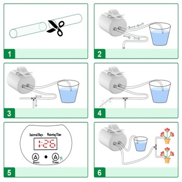 АВТОМАТИЧЕСКАЯ СИСТЕМА КАПЕЛЬНОГО ПОЛИВА С ТАЙМЕРОМ, ЗАРЯДКА через USB