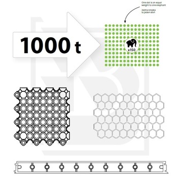 Парковочная решетка газонная 10 шт 50х50х4