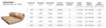 Climowool минеральная вата 50 мм 039