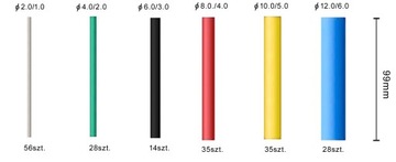 Набор термоусадочных трубок, 196 шт.