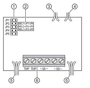 СИРЕНА ТРЕВОГИ SPW-220 R Проводной оптико-акустический сигнализатор SATEL