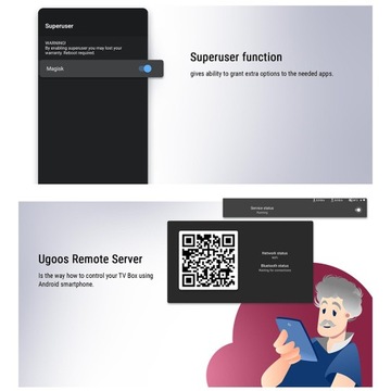 ТВ-приставка UGOOS AM8 Amlogic S928X-J Android 11.0 WiFi6E BT5.3