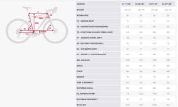KROSS ESKER 5.0 GRX S-19
