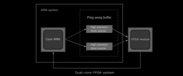 aune X5s, выпуск в честь 8-й годовщины Bluetooth, серебристый