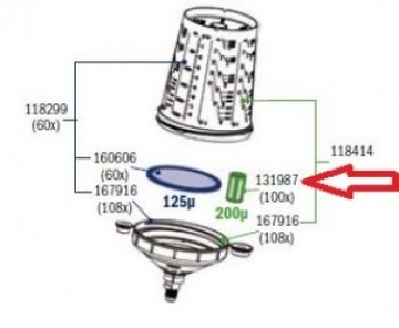 Сетчатый фильтр SATA 200 мкм, зеленая чашка RPS 131987