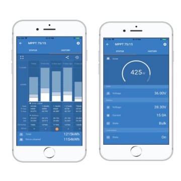 SmartSolar MPPT 100/30