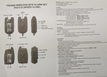 Комплект сигнализаций MiracleFish 213-X 4+1