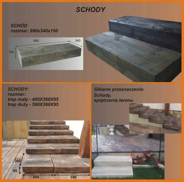 БЕТОННЫЕ ЛЕСТНИЦЫ ИМИТАЦИЯ ДЕРЕВА - На заказ