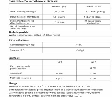 ПОЛИУРЕТАНОВАЯ КРАСКА VISTO ZP9.5, любой цвет, полуматовая