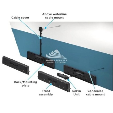 Комплект автоматической отделки Box 600 S Zipwake 2011147