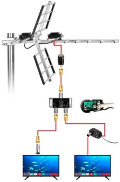 НАПРАВЛЕННАЯ ТВ АНТЕННА КОМБИНИРОВАННАЯ DVB-T2 MUX8 2TV НАБОР