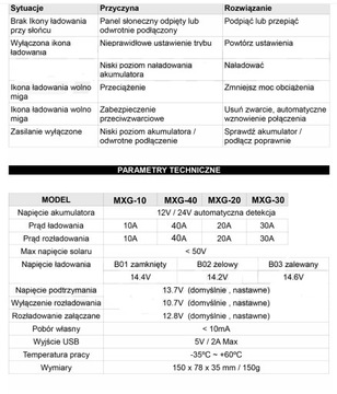 МОНО СОЛНЕЧНАЯ ПАНЕЛЬ + РЕГУЛЯТОР 20А, солнечная батарея 100Вт