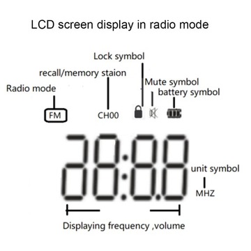 Портативная радиостанция HRD-603 AM/FM/SW/BT/TF