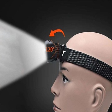 ФАРА СВЕТОДИОДНАЯ ФАРА ФАРА 12 РЕЖИМОВ ОСВЕЩЕНИЯ