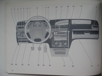 OPEL ASTRA I Polska instrukcja obsług Opel Astra F