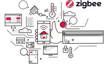 4 термостатических головки SMART-контроллера + Wi-Fi-шлюз Zigbee 3.0 Tuya