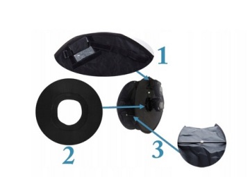 SOFTBOX RING ROUND FLASH DIFFUSER 45 см RFS45