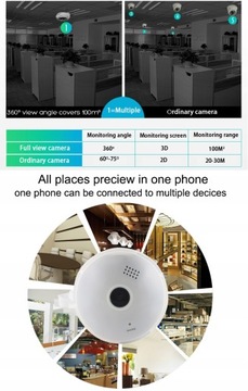 Беспроводное наблюдение Wi-Fi 360
