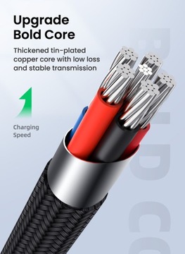 КАБЕЛЬ 2x USB-C QC 3.0 PD 60 Вт, угловой 90°, короткий, 0,5 м