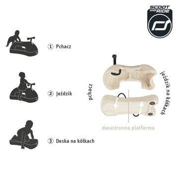 Моя первая коляска Scootandride 3 в 1