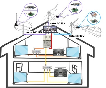 Антенный усилитель DVB-T2 CA-215 4-15 TV ALCAD