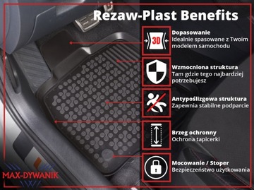 VW Golf Plus 2005-2014 Коврики с чехлом