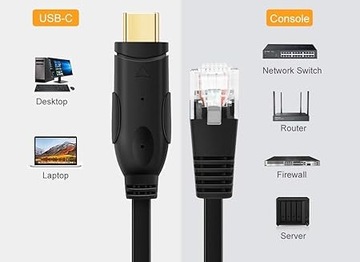 КОНСОЛЬНЫЙ КАБЕЛЬ USB-C RS232 RJ45 WIN10 ДЛЯ УСТРОЙСТВ CISCO ТЕРМИНАЛ ДЛИННОЙ 3М