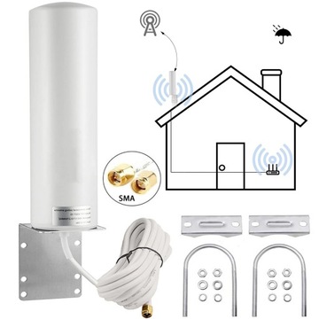 ВНЕШНЯЯ АНТЕННА ДЛЯ 4G МОДЕМА-РОУТЕРА 10-12 дБи