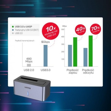 Твердотельный накопитель Unitek SATA и жесткий диск 2 5 дюймов/3 5 дюймов