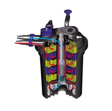 САМООЧИЩАЮЩИЙСЯ ФИЛЬТР НАДАЧИ CPF-10000 УФ-ЛАМПА 11ВТ ДО 12000Л