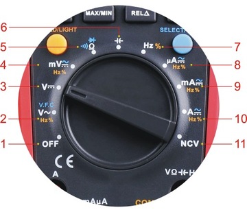 Мультиметр AC/DC NCV UT139B CURRENT VOLTAGE