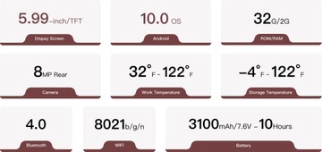 Thinktool LITE 2024, обновление через 2 года, дилер в Польше