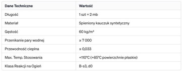 Резиновая изоляция, утеплитель, изоляция трубы 9х22 мм K-Flex ST 9/22 мм 2мб