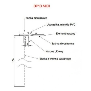 Оконная планка с сеткой ПВХ APU MIDI, ЧЕРНАЯ