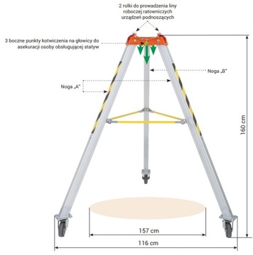 СТЕНД ИНДИВИДУАЛЬНОЙ БЕЗОПАСНОСТИ ТМ 6