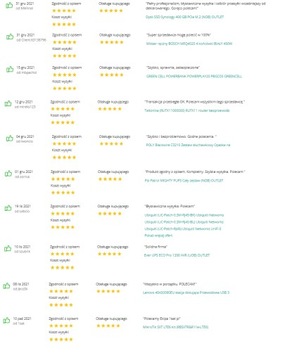 Kabel zasilający Ubiquiti Wytczka US C5 LC-US-C5