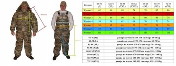 Зимний комплект BARS RipStop ЧЕРНЫЙ Memb Warm -25С