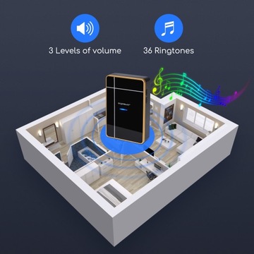 БЕСПРОВОДНОЙ ДВЕРНОЙ ЗВОНОК ДИСТАНЦИОННЫЙ БАТАРЕИ