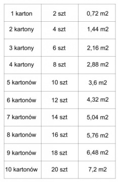 Плитка ATLANTIS BEIGE POLISHED 60x60 см