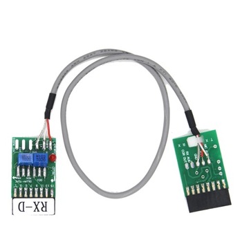 Jednokierunkowy kabel łączący z czasem