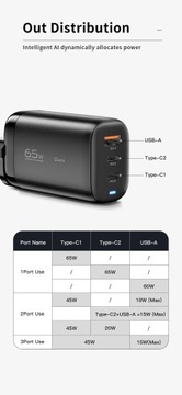 Зарядное устройство Essager 65 Вт GaN USB Type C для ноутбука PPS 45 Вт 25 Вт Быстрая зарядка для S