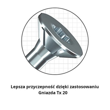 ВИНТЫ ASTRA KONFI 4.0X50 TX 20-100 шт.