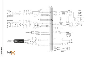Powermixer E-Lektron ST-122P 12 каналов USB 2х300Вт