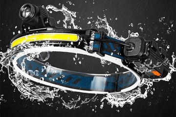 НАЛОБНЫЙ СВЕТОДИОДНЫЙ ФОНАР ZOOM В ПОДАРОК ​​НА ДЕНЬ РОЖДЕНИЯ