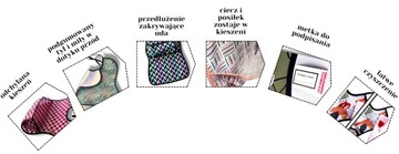 длинный нагрудник для детей, водонепроницаемый, FLIPABLE POCKET, дутый