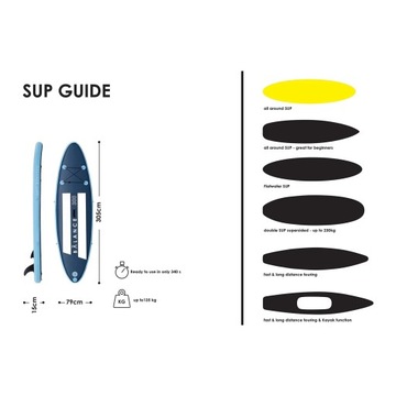 НАДУВНАЯ СОДЕРЖКА 135 кг, УСИЛЕННАЯ + АКСЕССУАРЫ