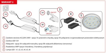 СВЕТОДИОДНАЯ ЛАМПА ПОД ШКАФОМ 1,5 Вт МЕБЕЛЬНАЯ ЛАМПА НАД СТОЛЕШНИЦОЙ