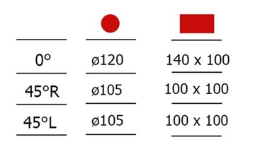 PIŁA PRZECINARKA TARCZOWA DO METALU 350 mm METCOR