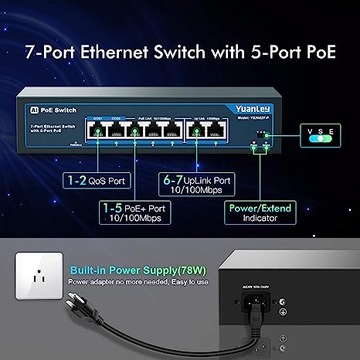 7-ПОРТОВЫЙ ПЕРЕКЛЮЧАТЕЛЬ YUANLEY AI POE