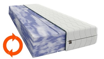 MATERAC PIANKOWY 90x200 POKROWIEC STREFOWY H4 T32